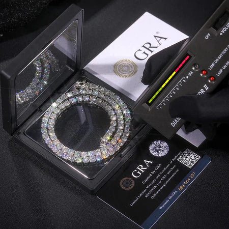 Moissanite